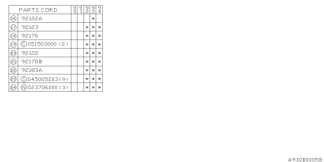 1993 Subaru Legacy Cover Console Box Diagram for 92070AA180BK