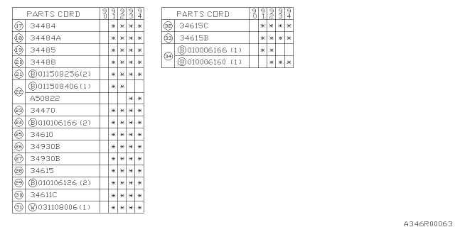 1993 Subaru Legacy Hose Assembly Diagram for 34610AA171