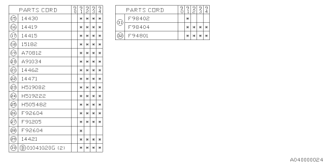 1991 Subaru Legacy Hose Diagram for 807505482