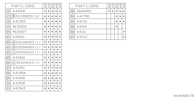 1991 Subaru Legacy Front Seat Diagram 9