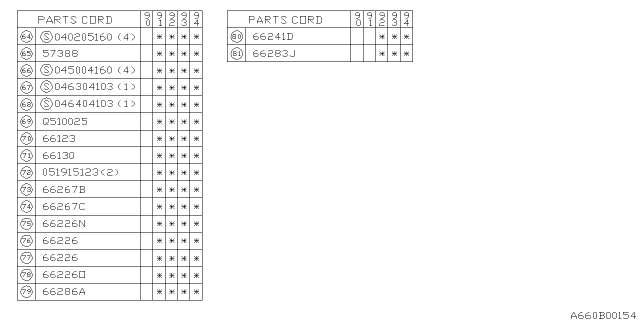 1993 Subaru Legacy Instrument Panel Diagram 6