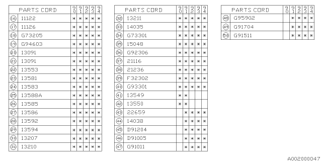 1991 Subaru Legacy PT040299 Seal Intake Valve Diagram for 13207AA050