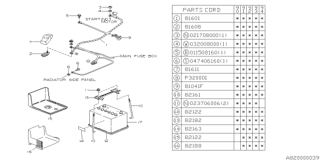 1992 Subaru Legacy Battery Rod Diagram for 82161AA010