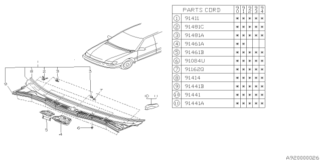 1990 Subaru Legacy Cowl Panel Diagram