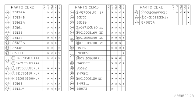 1991 Subaru Legacy Switch Diagram for 35132AA030