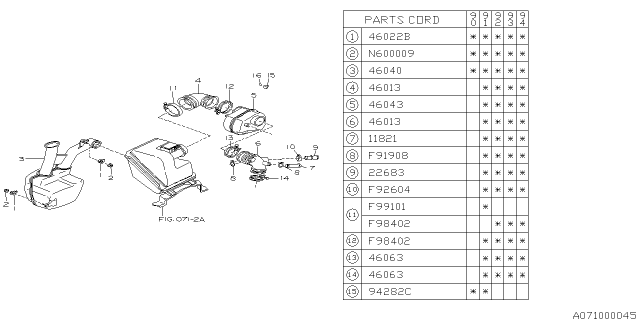 1991 Subaru Legacy Boot Diagram for 46023AA020