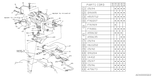 1993 Subaru Legacy Oil Pipe Diagram for 15192AA021