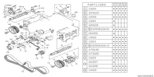 1993 Subaru Legacy Camshaft & Timing Belt Diagram 1