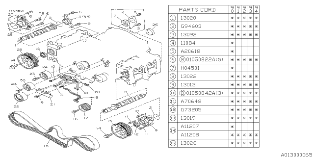 1994 Subaru Legacy Camshaft & Timing Belt Diagram 1