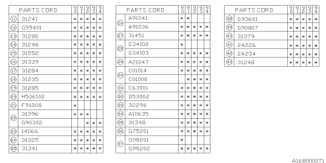 1990 Subaru Legacy Stud Diagram for 800910360