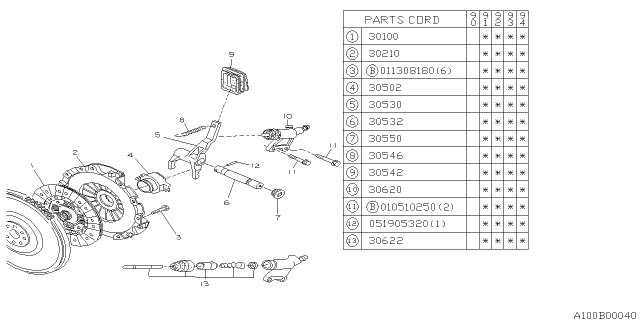 1992 Subaru Legacy Disk Complete Clutch Diagram for 30100AA440