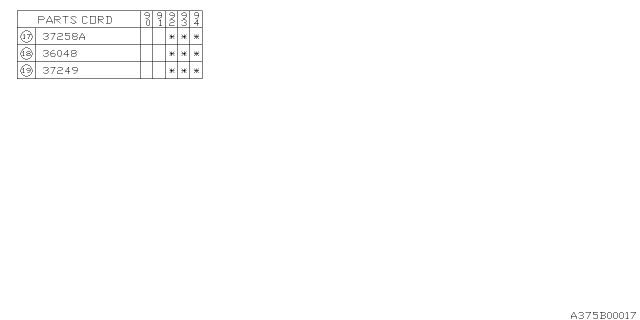 1993 Subaru Legacy Clutch Control System Diagram 1