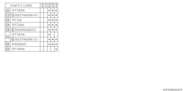 1992 Subaru Legacy Front Bumper Diagram 2