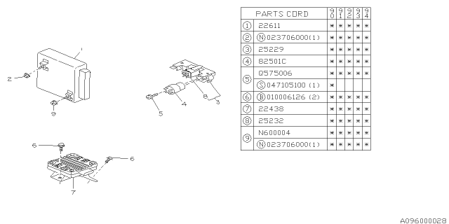 1994 Subaru Legacy Relay & Sensor - Engine Diagram