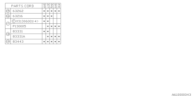 1991 Subaru Legacy Door Switch Diagram for 83331KA000