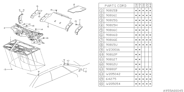 1991 Subaru Legacy Floor Insulator Diagram 1