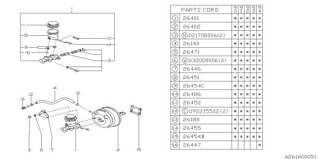 1991 Subaru Legacy Brake System - Master Cylinder Diagram 1