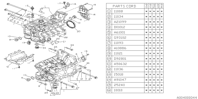 1991 Subaru Legacy Cylinder Block Diagram 1