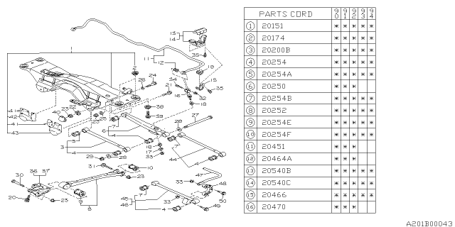 1992 Subaru Legacy Rear Suspension Crossmember Complete Diagram for 20151AA021
