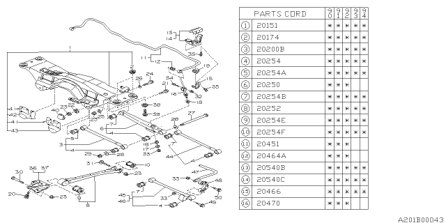 1991 Subaru Legacy BUSHING Lateral Link C Diagram for 20251AA020