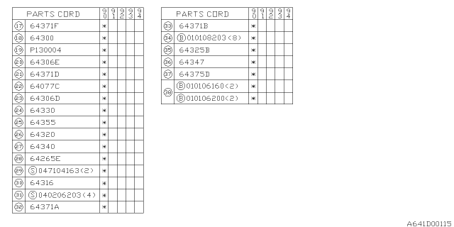 1990 Subaru Legacy BUSHING Diagram for 64584AA180