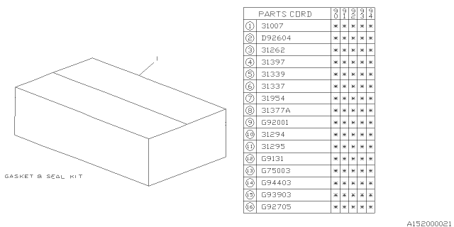 1992 Subaru Legacy Automatic Transmission Gasket & Seal Kit Diagram 1