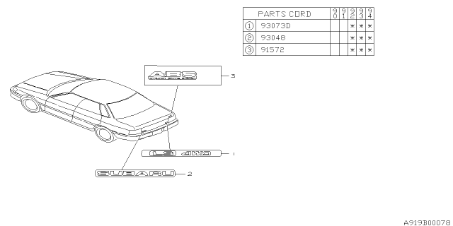 1992 Subaru Legacy Letter Mark Grade Diagram for 93081AA150