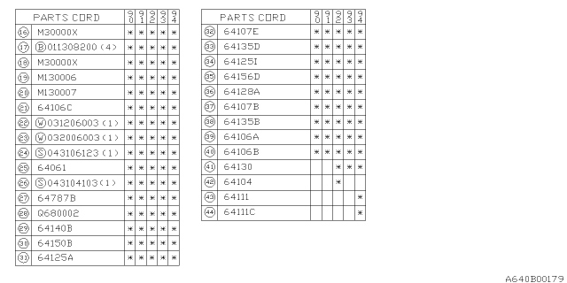 1994 Subaru Legacy PT351292 Cap Diagram for 64282AA530EM