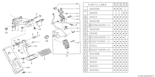 1992 Subaru Legacy Pedal Bracket Diagram for 36020AA110