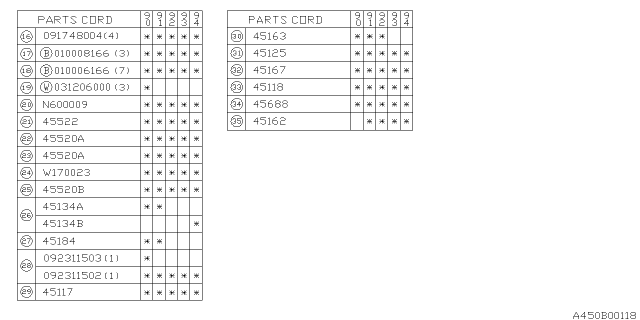 1991 Subaru Legacy Air Plug Diagram for 45124AA000