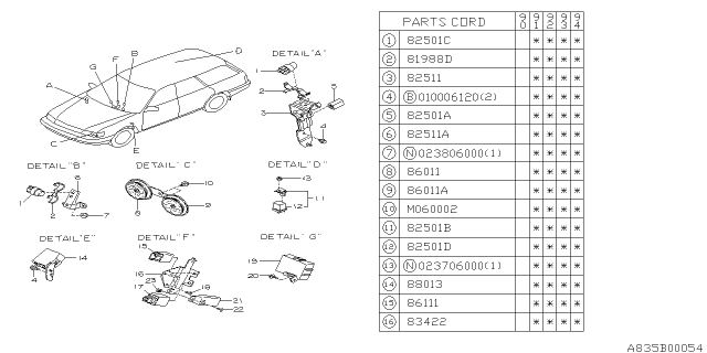 1991 Subaru Legacy Electrical Parts - Body Diagram 3