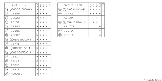 1993 Subaru Legacy Bracket Diagram for 73026AA550