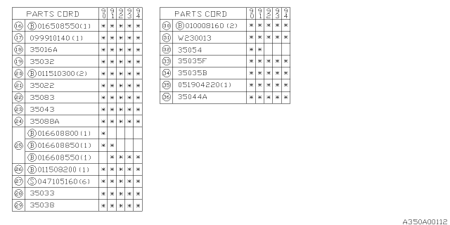 1991 Subaru Legacy Dynamic DAMPER Diagram for 35055AA000