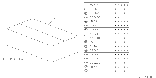 1990 Subaru Legacy Engine Gasket & Seal Kit Diagram 1