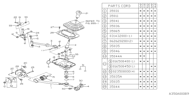 1993 Subaru Legacy Manual Gear Shift System Diagram 1