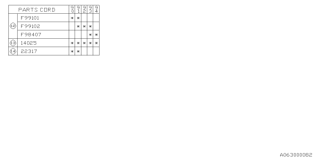 1991 Subaru Legacy Cover Collector Manifold Diagram for 14025AA010