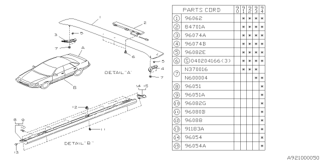 1990 Subaru Legacy Spoiler Diagram