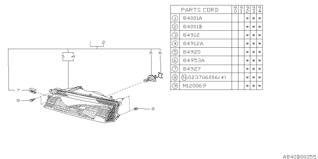 1993 Subaru Legacy Driver Side Headlamp Assembly Diagram for 84004AA230