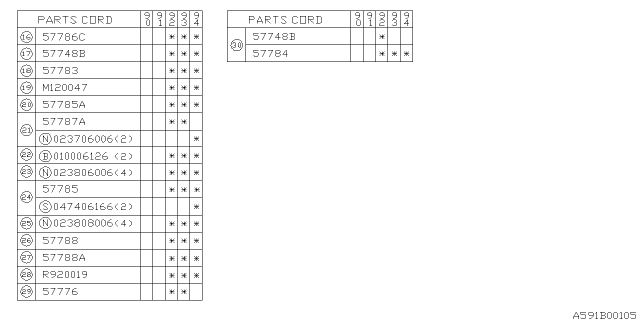 1994 Subaru Legacy Screw Diagram for 57719AA150