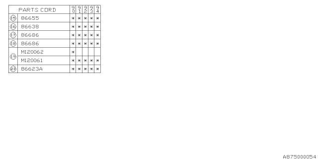 1990 Subaru Legacy Windshield Washer Diagram 2