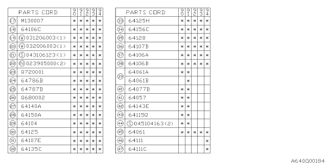1993 Subaru Legacy Front Seat Diagram 14