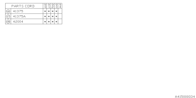 1991 Subaru Legacy Differential Mounting Diagram 2