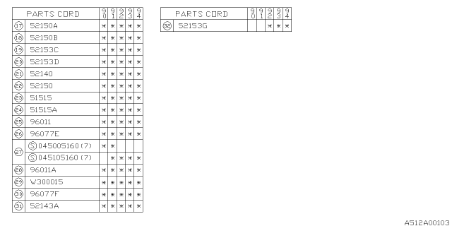 1993 Subaru Legacy Bracket Bumper LH Diagram for 52153AB290