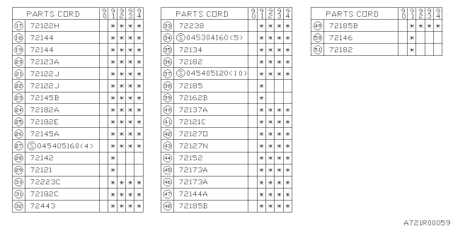 1991 Subaru Legacy Cushion Diagram for 72026AA010