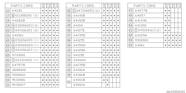 1991 Subaru Legacy HEADREST Assembly Diagram for 64260AA100BI