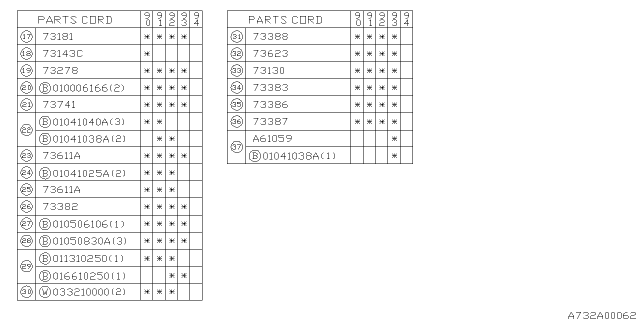 1993 Subaru Legacy Band Diagram for 73066AA130