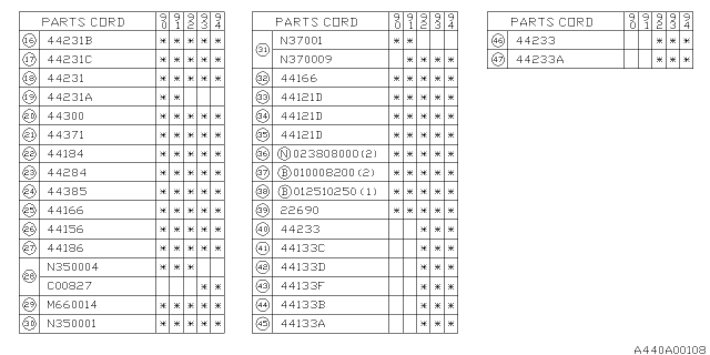 1994 Subaru Legacy Gasket Diagram for 44022AA130