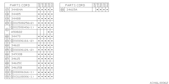 1994 Subaru Legacy Clip Diagram for 34615AA011