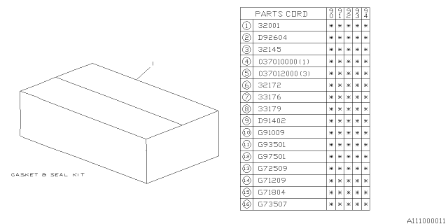 1993 Subaru Legacy Manual Transmission Gasket & Seal Kit Diagram 1