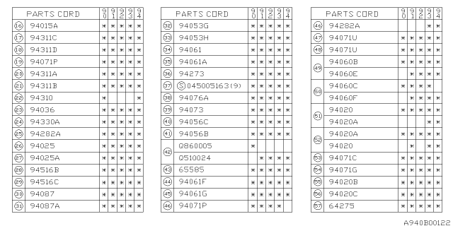 1994 Subaru Legacy Cover Speaker Diagram for 94096AA180ML